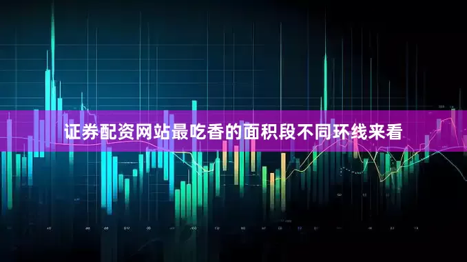 证券配资网站最吃香的面积段不同环线来看